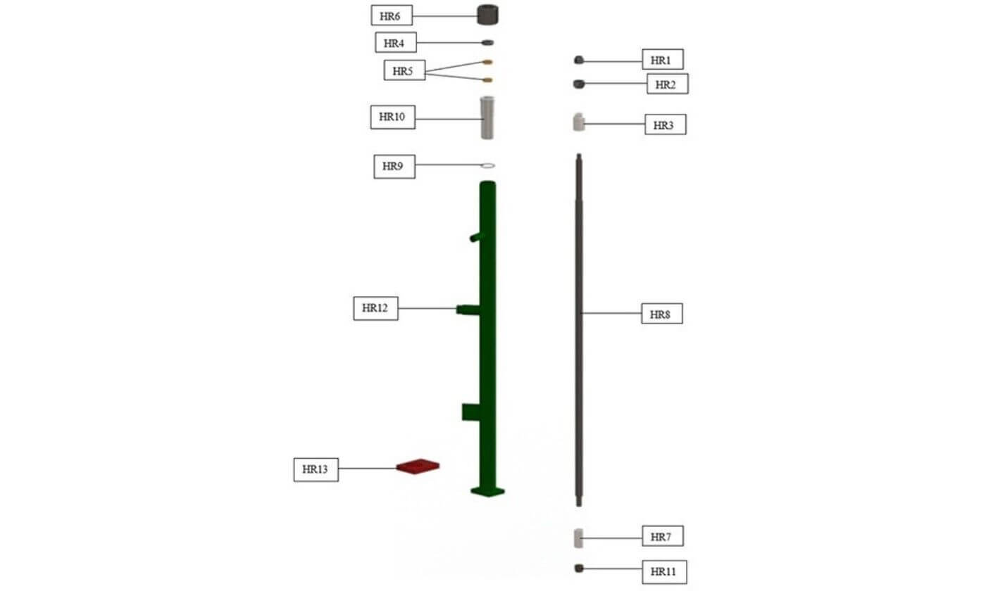 DH MULTI-RAM