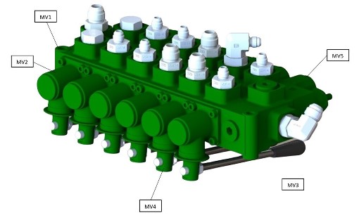 Main Spool Valve